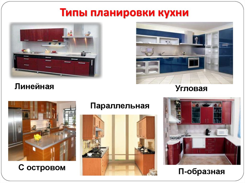 Планировка кухни: типы и рекомендации